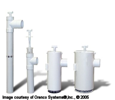 Residential Effluent Filter